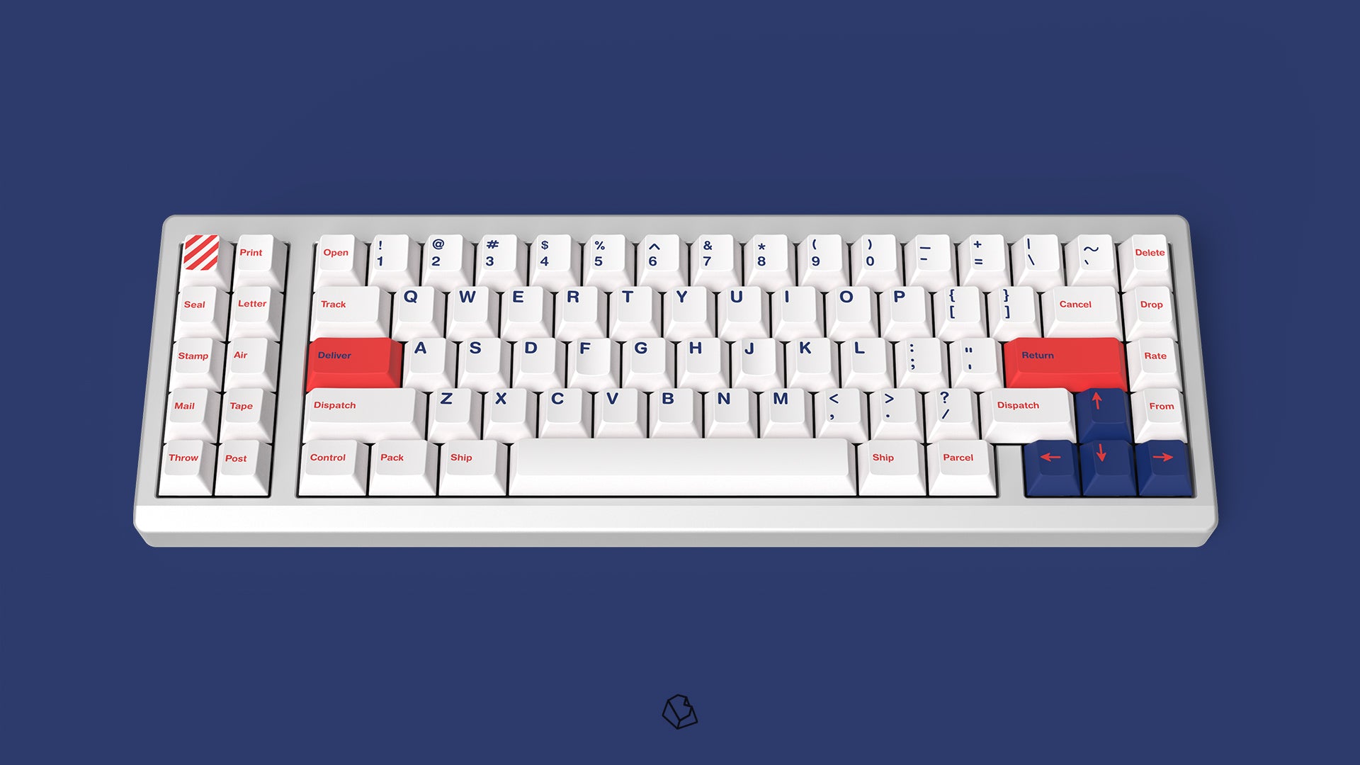 (Group Buy) GMK Parcel