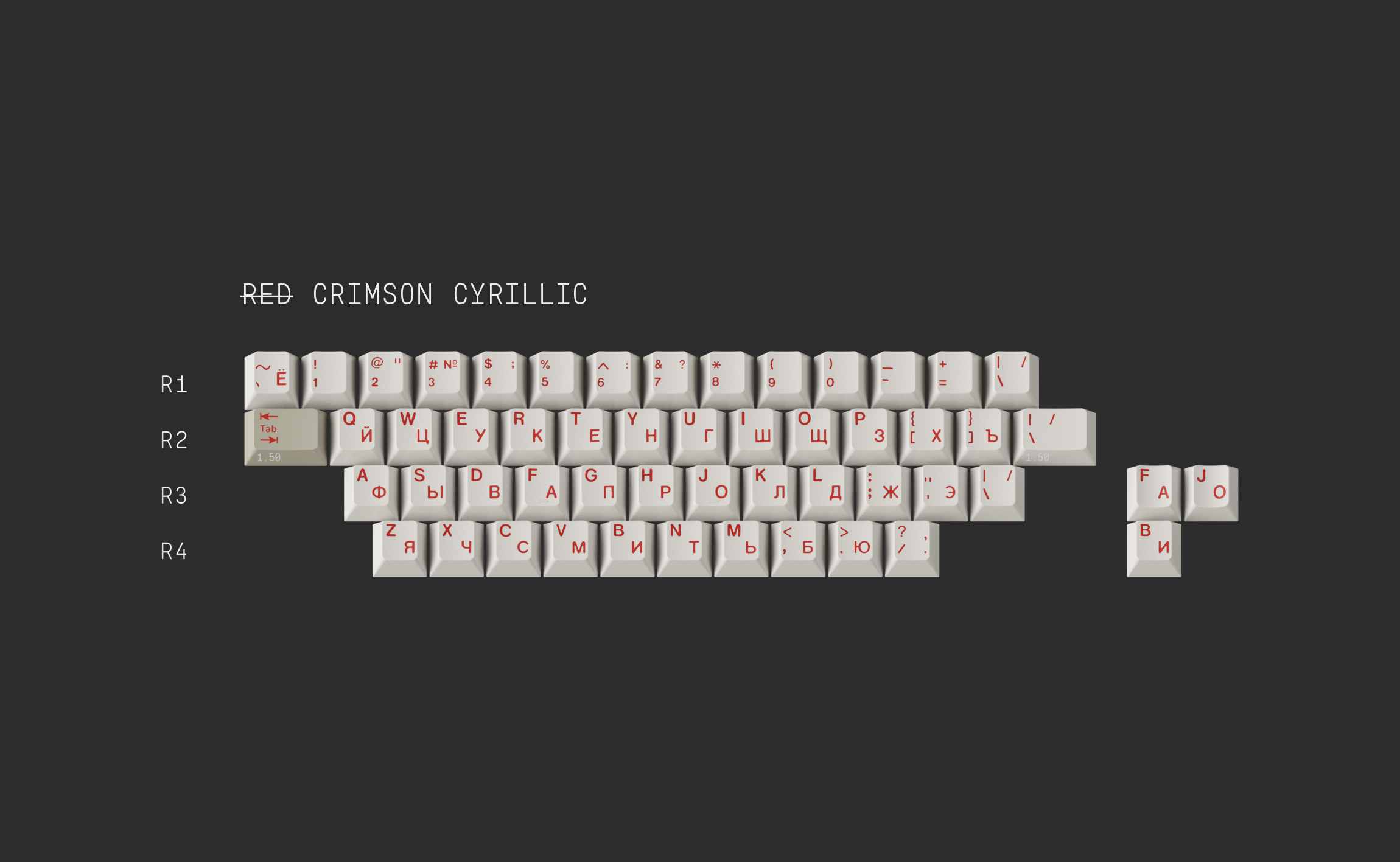 (Pre-Order) GMK Red Alert