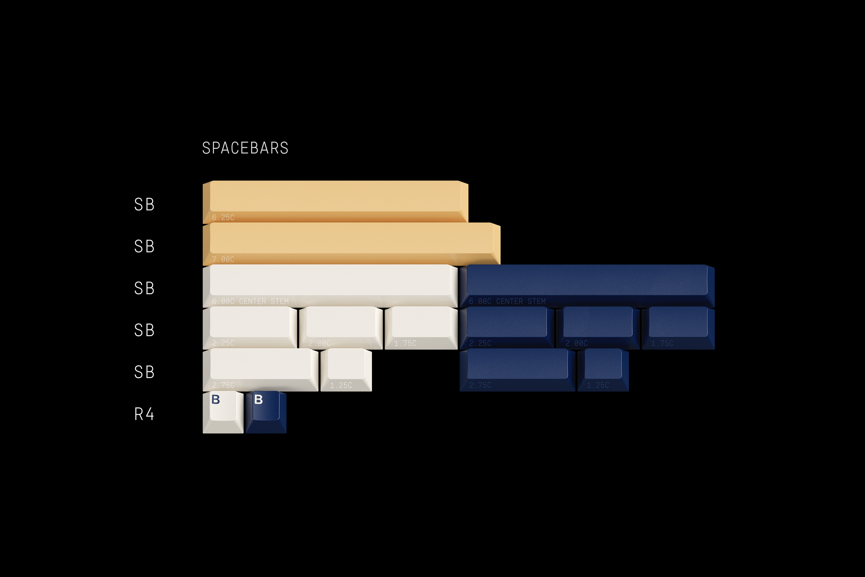 (Group Buy) GMK Rudy R2