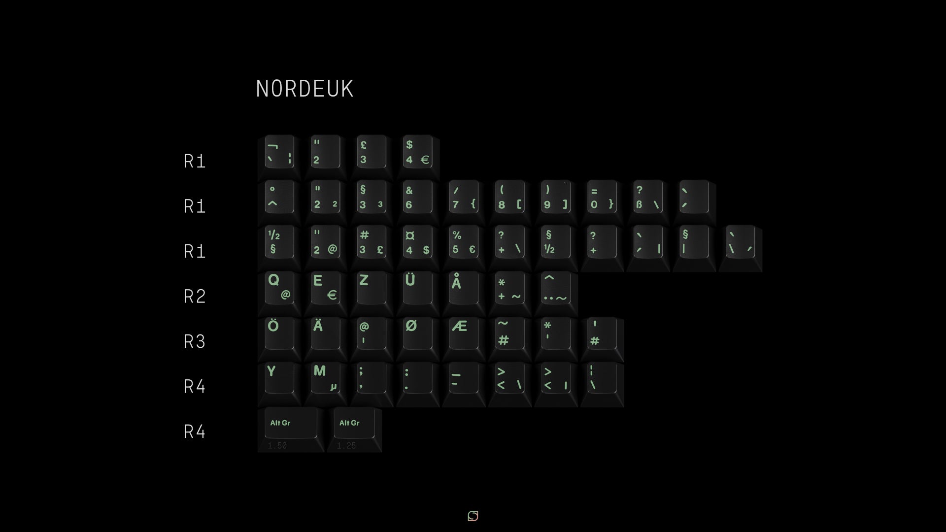 (In Stock) GMK Wasabi R2 Keyset