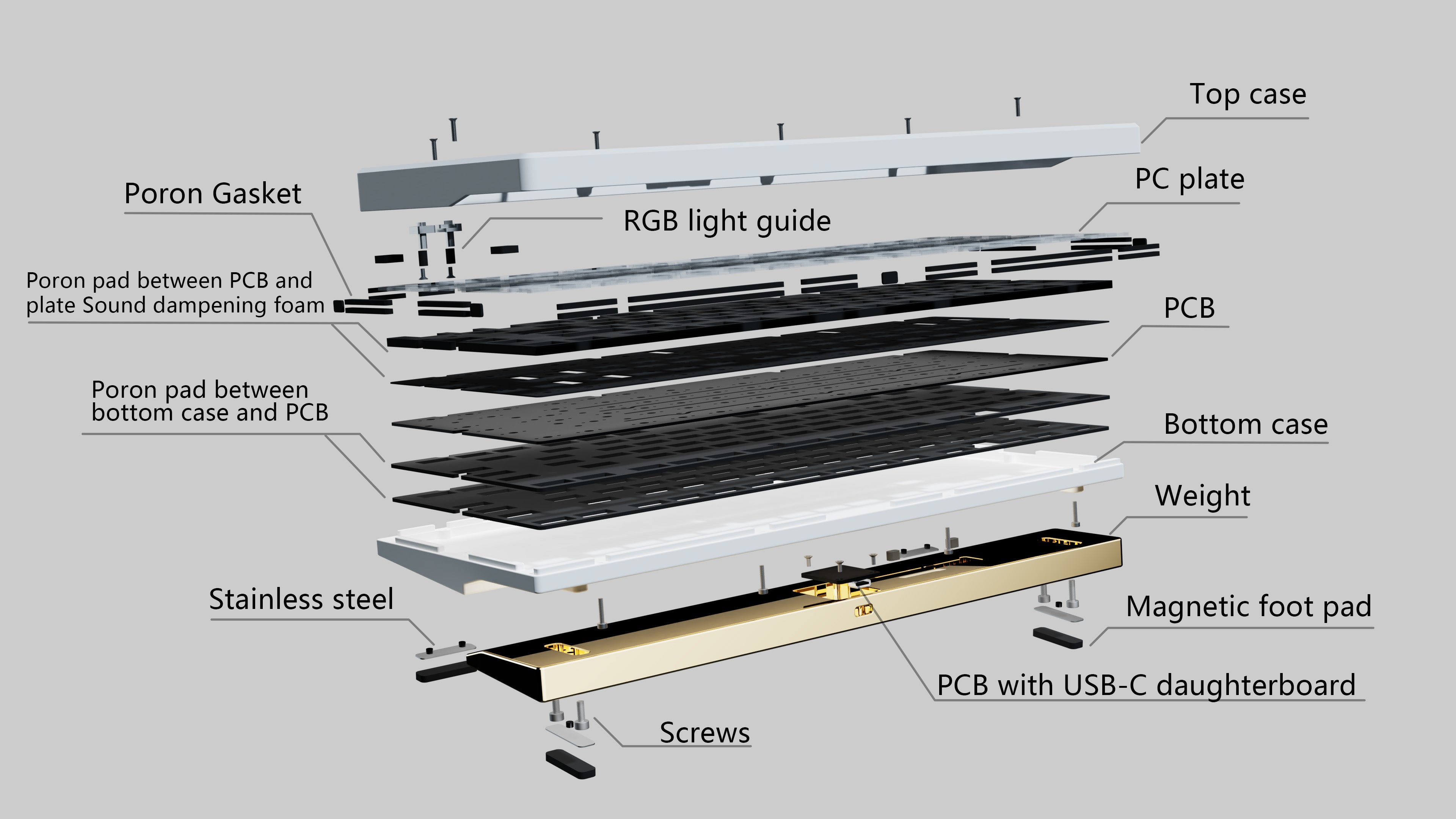 (Group Buy) Hope 75 X Keyboard Kit