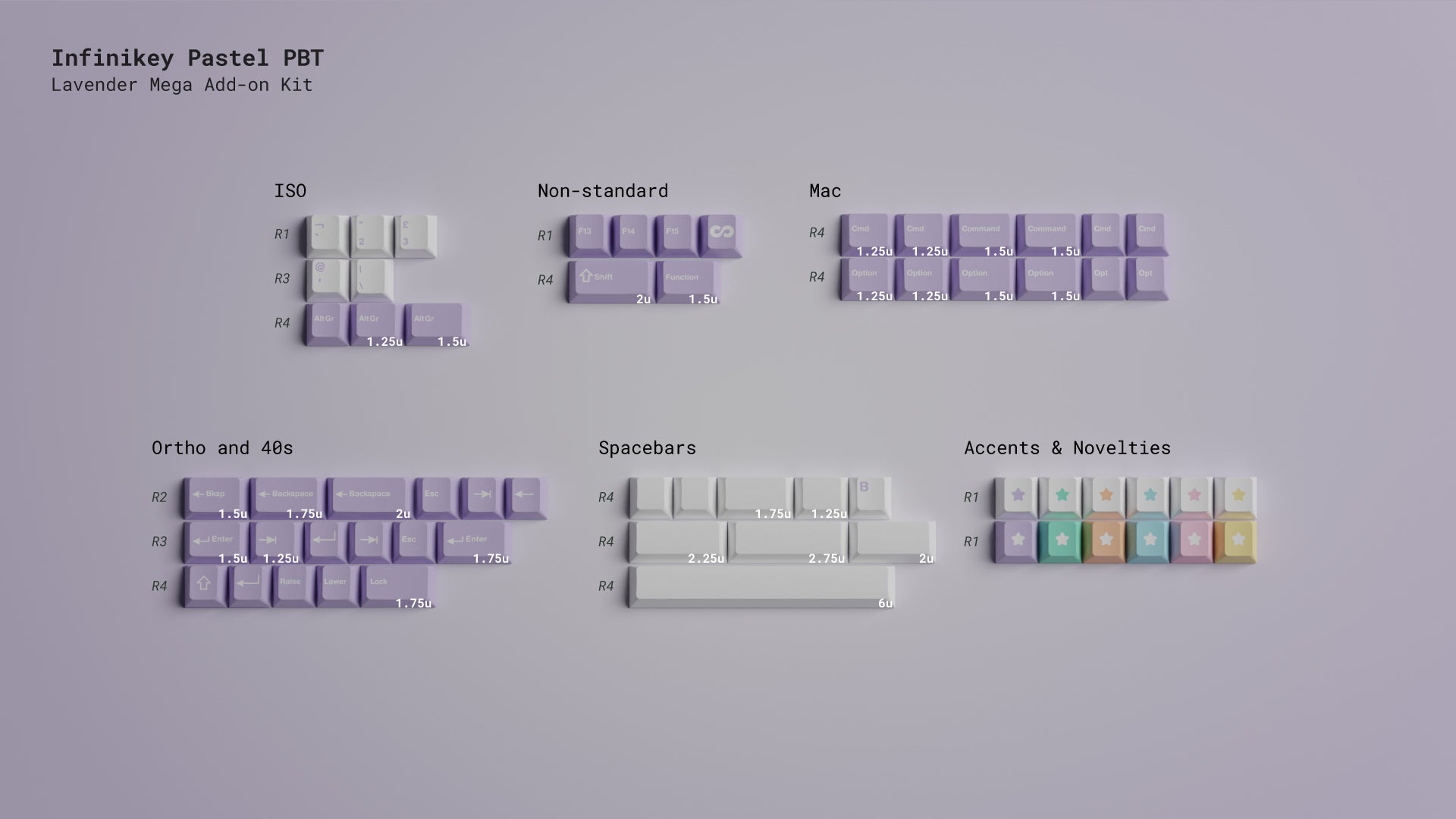 (Group Buy) Infinikey Pastel - Mega Addon Kit