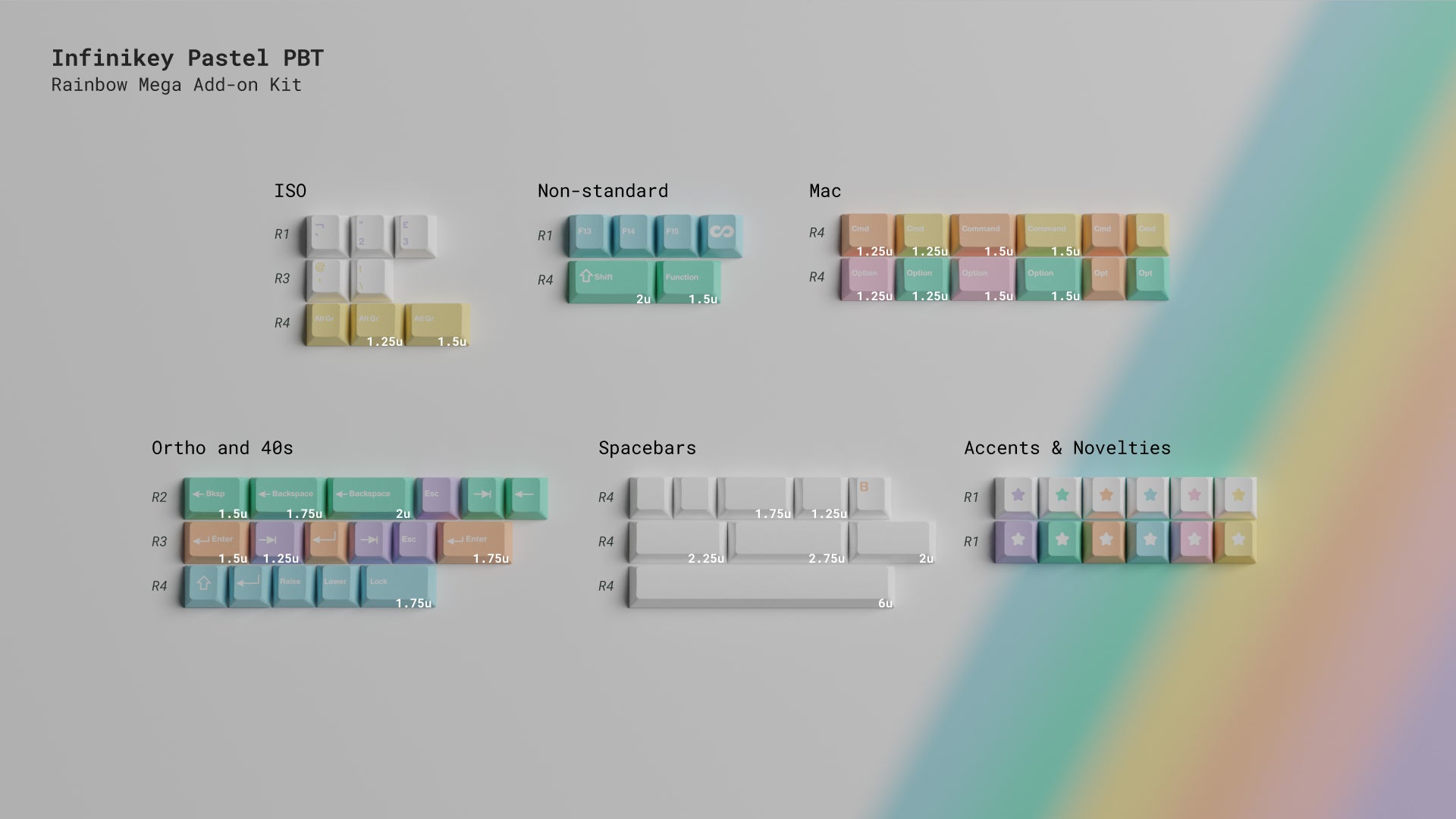 (Group Buy) Infinikey Pastel - Mega Addon Kit