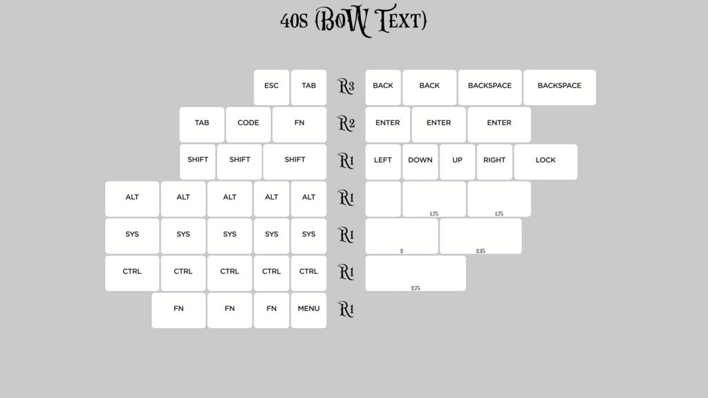 (Group Buy) KAT Monochrome 40s Kits