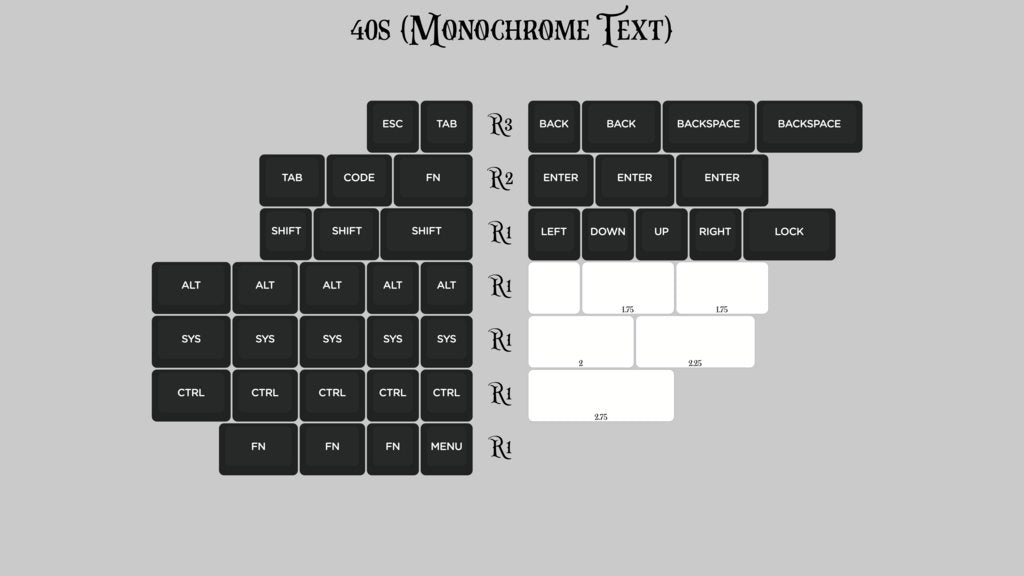 (Group Buy) KAT Monochrome 40s Kits