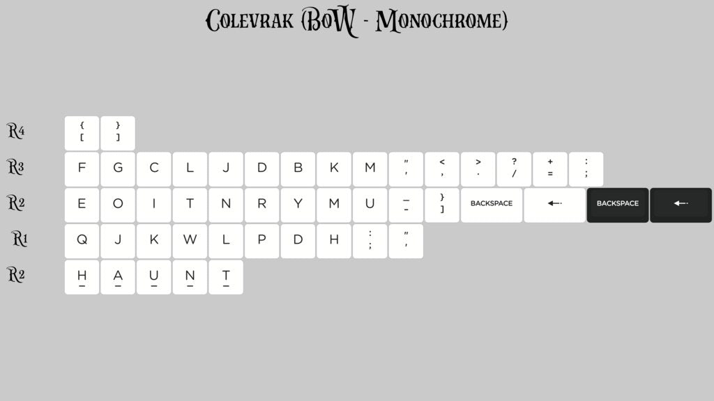 (Group Buy) KAT Monochrome Colevrak Kits