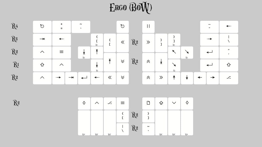 (Group Buy) KAT Monochrome Ergo Kits