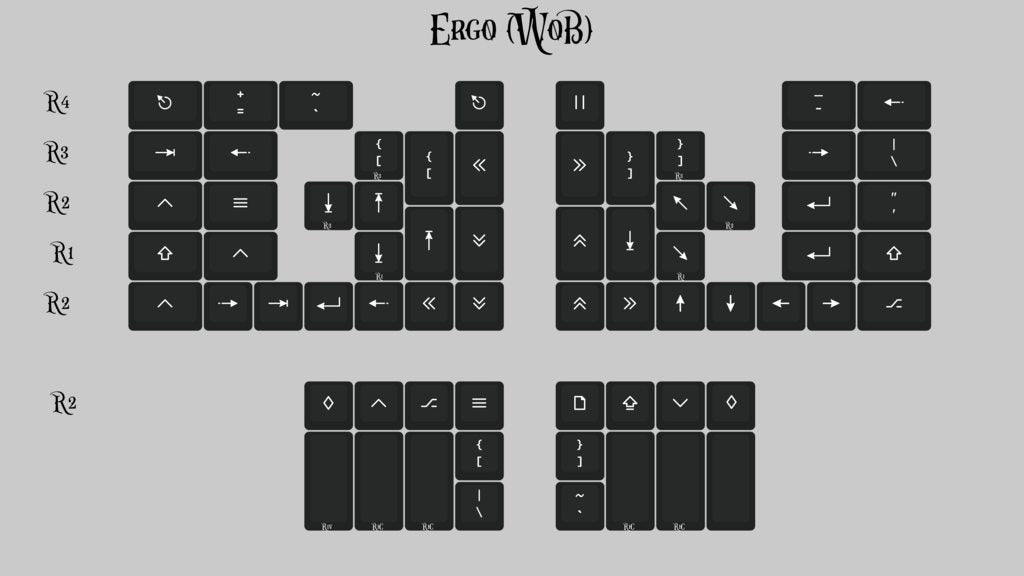 (Group Buy) KAT Monochrome Ergo Kits