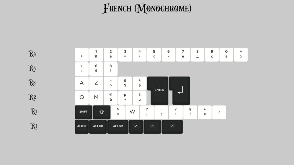 (Group Buy) KAT Monochrome French Kits