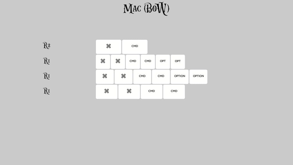 (Group Buy) KAT Monochrome Mac Kits