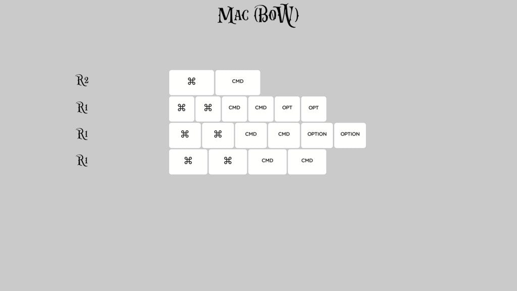 
                  
                    (Group Buy) KAT Monochrome Mac Kits
                  
                