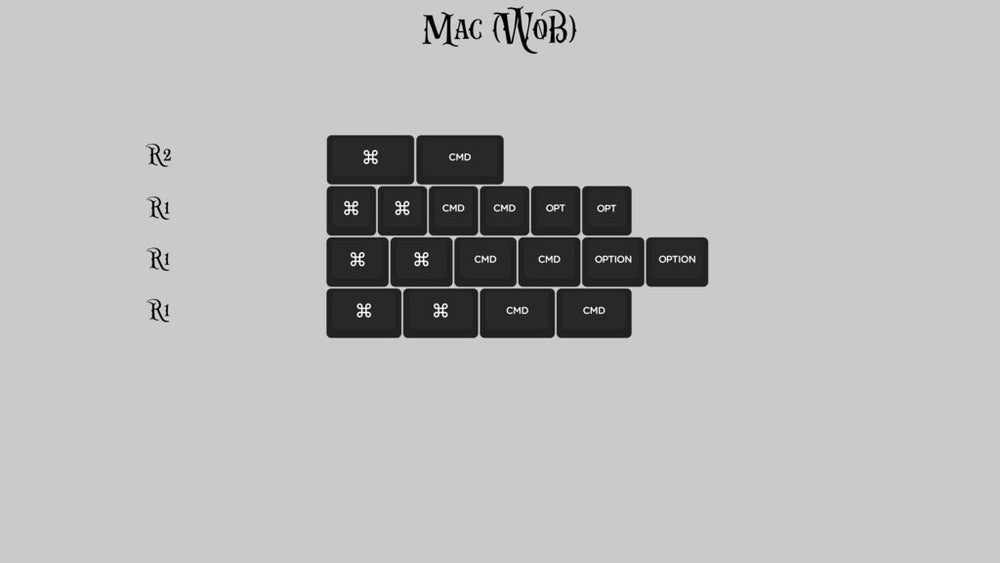(Group Buy) KAT Monochrome Mac Kits
