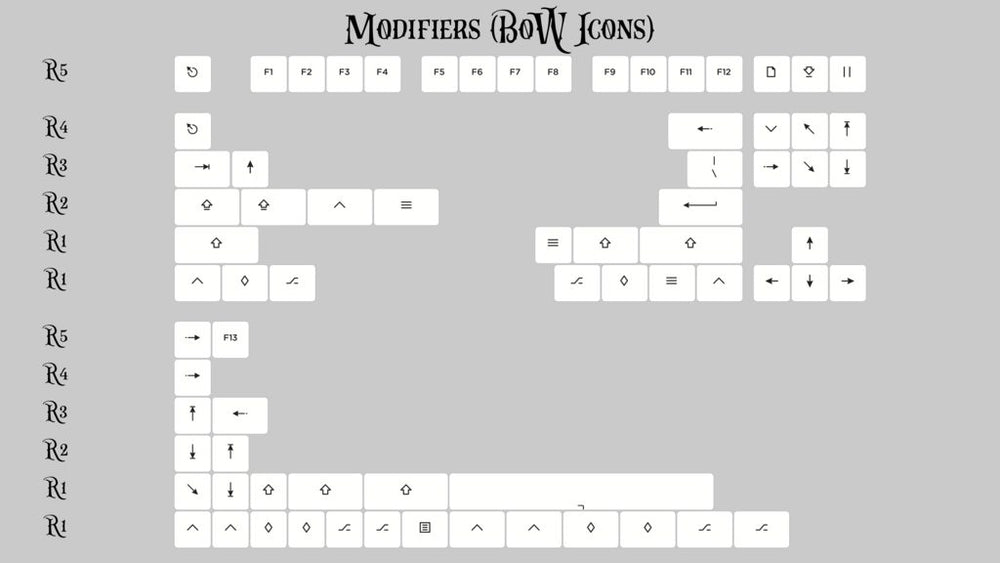
                  
                    (Group Buy) KAT Monochrome Modifier Kits
                  
                