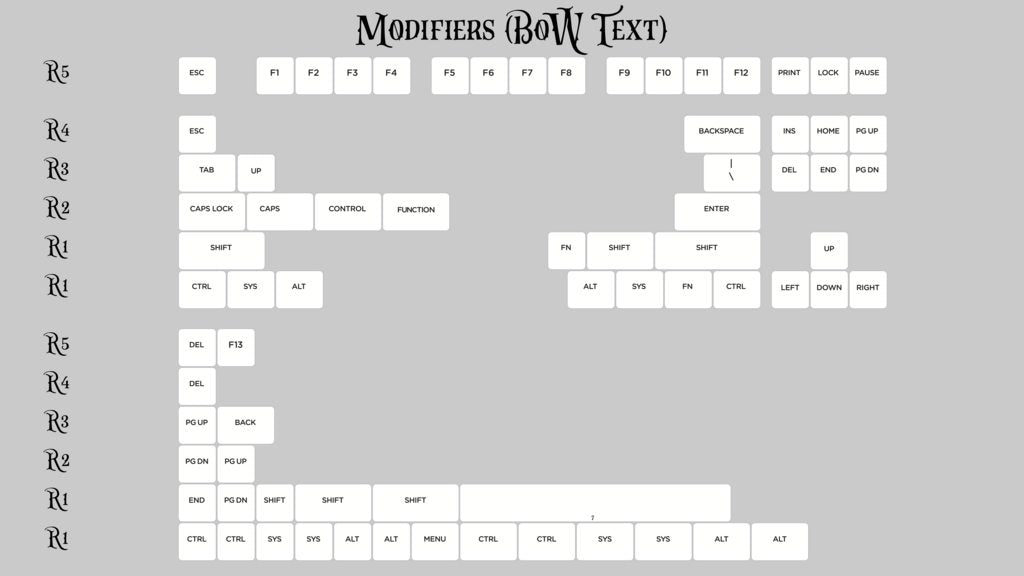 (Group Buy) KAT Monochrome Modifier Kits