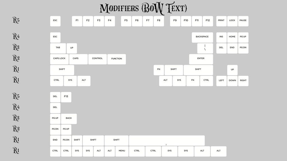 
                  
                    (Group Buy) KAT Monochrome Modifier Kits
                  
                