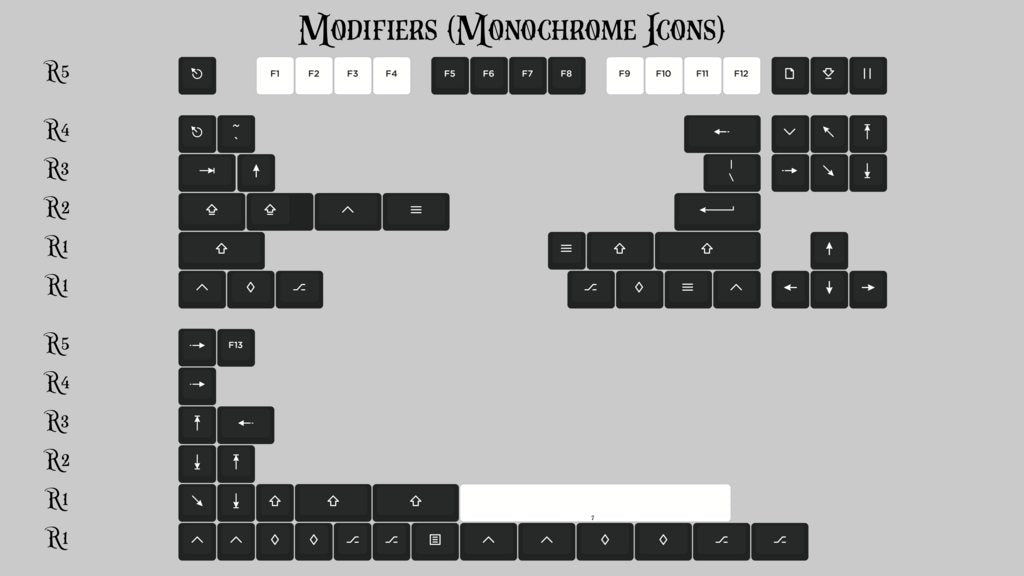 (Group Buy) KAT Monochrome Modifier Kits