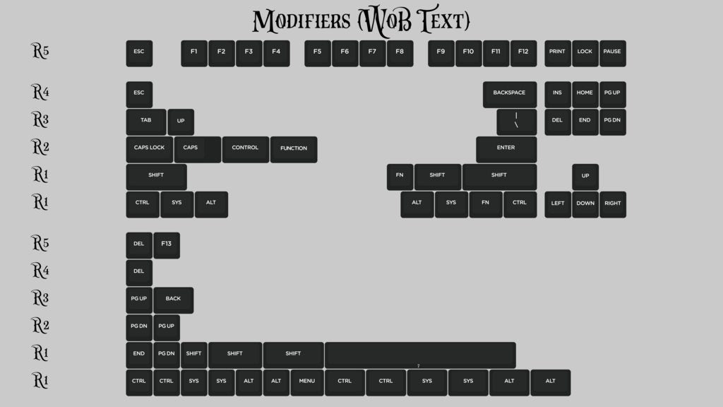 (Group Buy) KAT Monochrome Modifier Kits