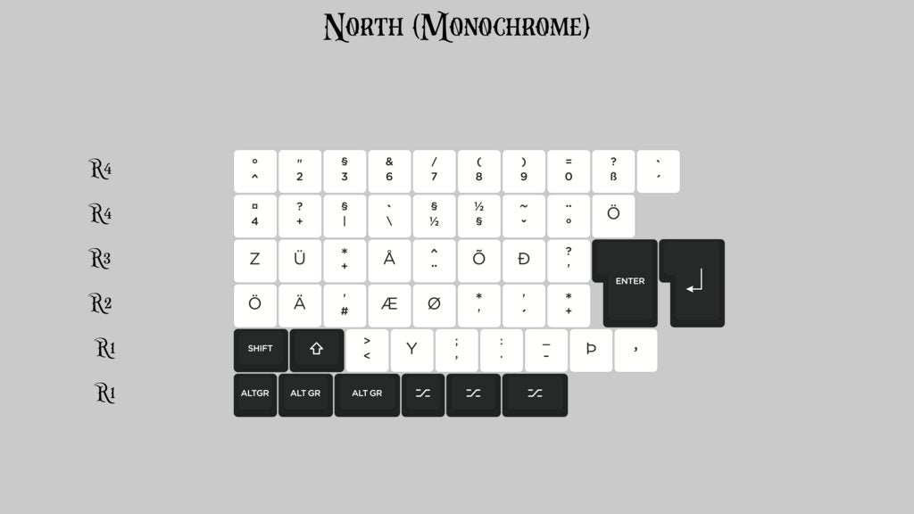 
                  
                    (Group Buy) KAT Monochrome North Kits
                  
                