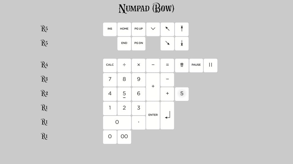 (Group Buy) KAT Monochrome Numpad Kits