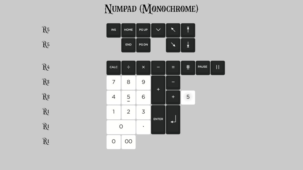 (Group Buy) KAT Monochrome Numpad Kits