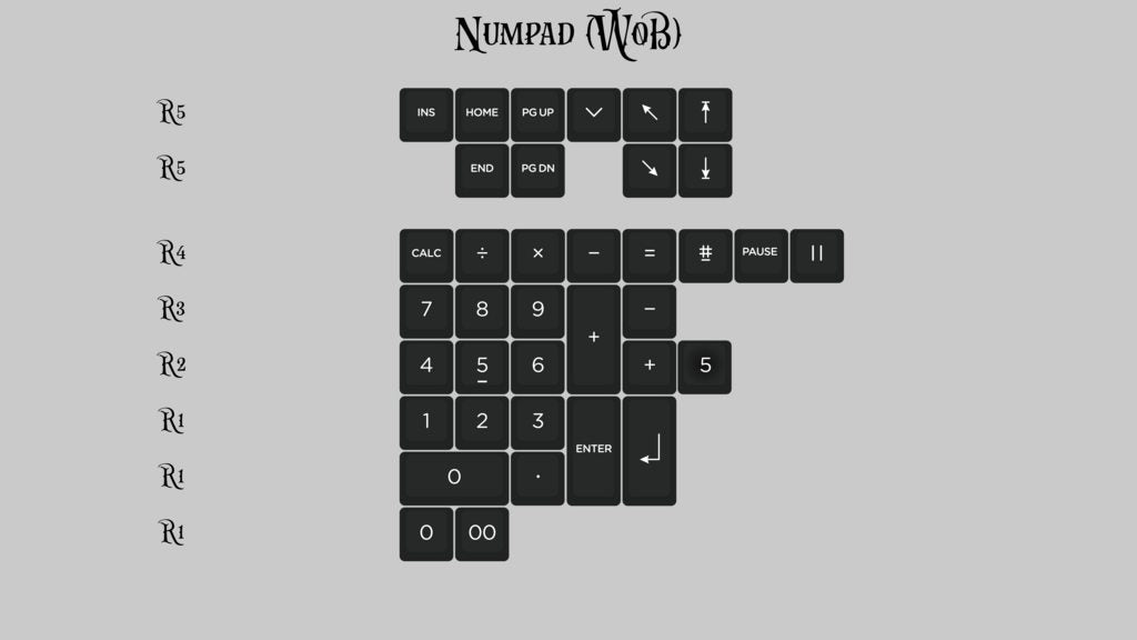 (Group Buy) KAT Monochrome Numpad Kits