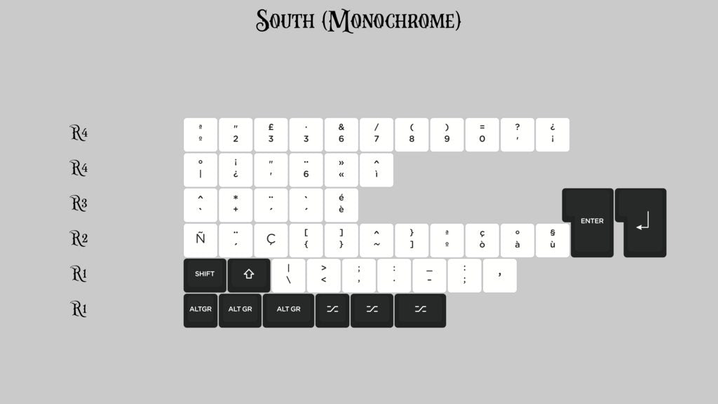 (Group Buy) KAT Monochrome South Kits