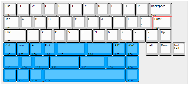 (Group Buy) Oceanographer Keyboard Kit