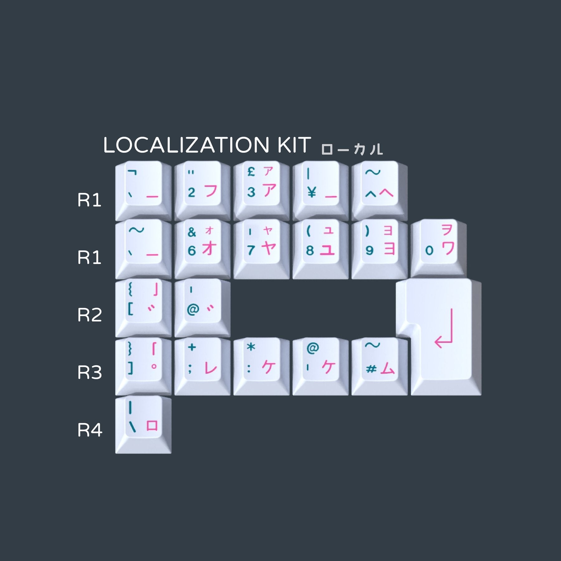 (In Stock) ePBT RamenStop Keyset