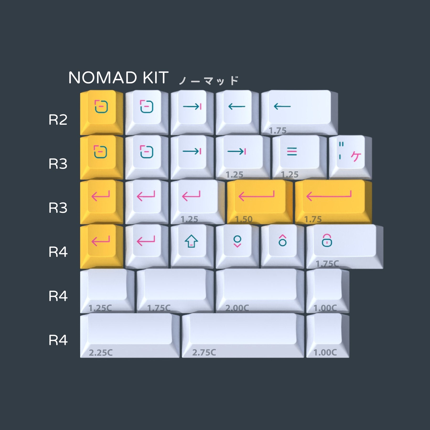 (Pre-Order) ePBT RamenStop