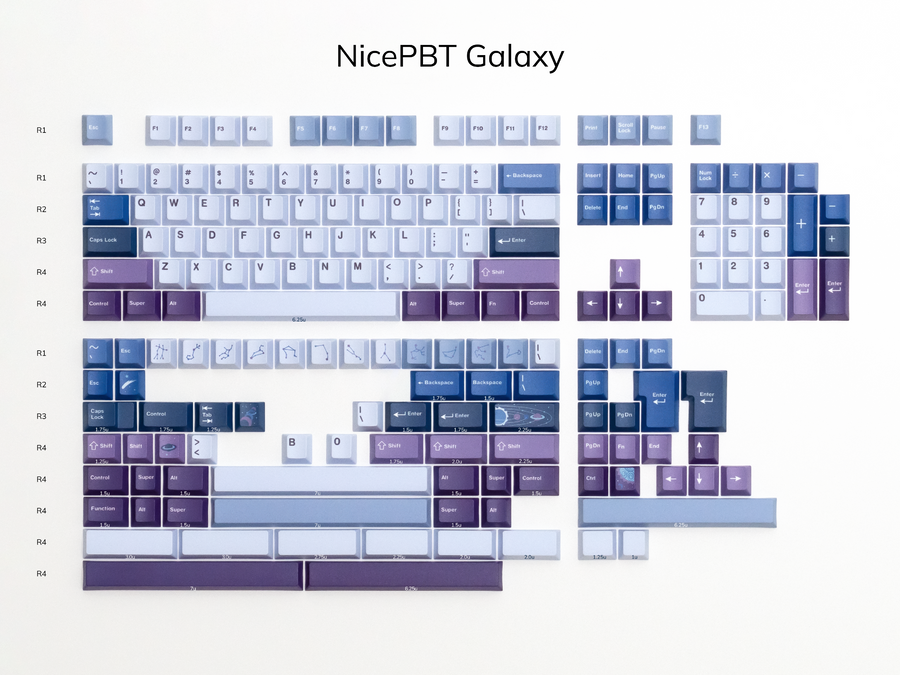In Stock) NicePBT Galaxy – proto[Typist] Keyboards