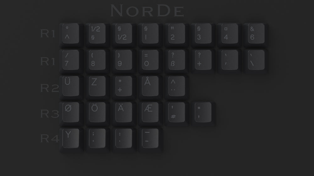 (In Stock) DCS Reaper Keyset