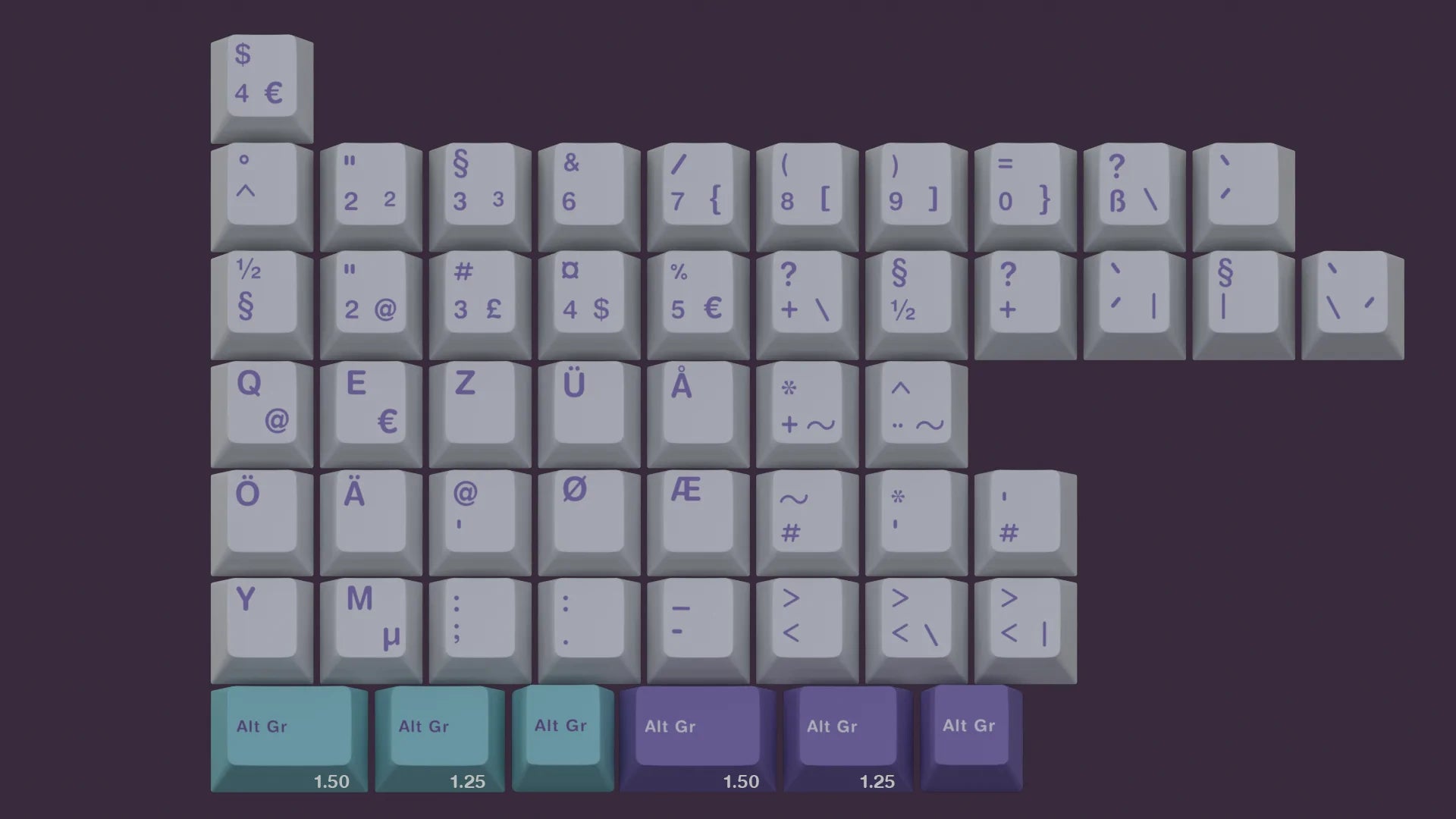 (In Stock) MW Alfheim Keyset