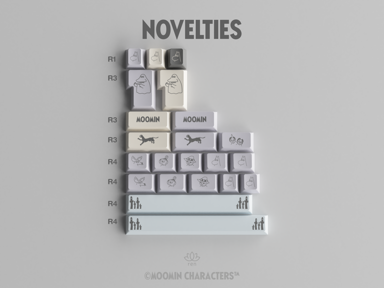 (In Stock) GMK Moomin