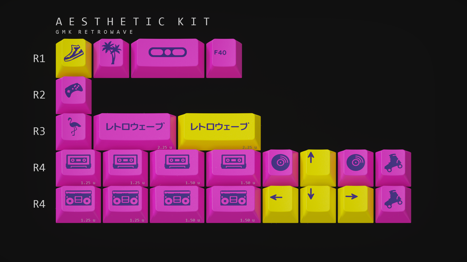 (In Stock) GMK Retrowave Keycaps