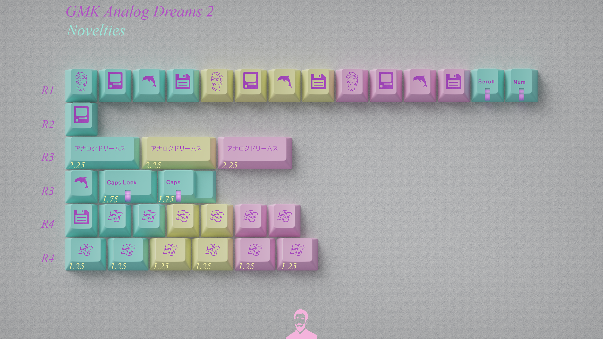 (Pre-Order) GMK Analog Dreams 2