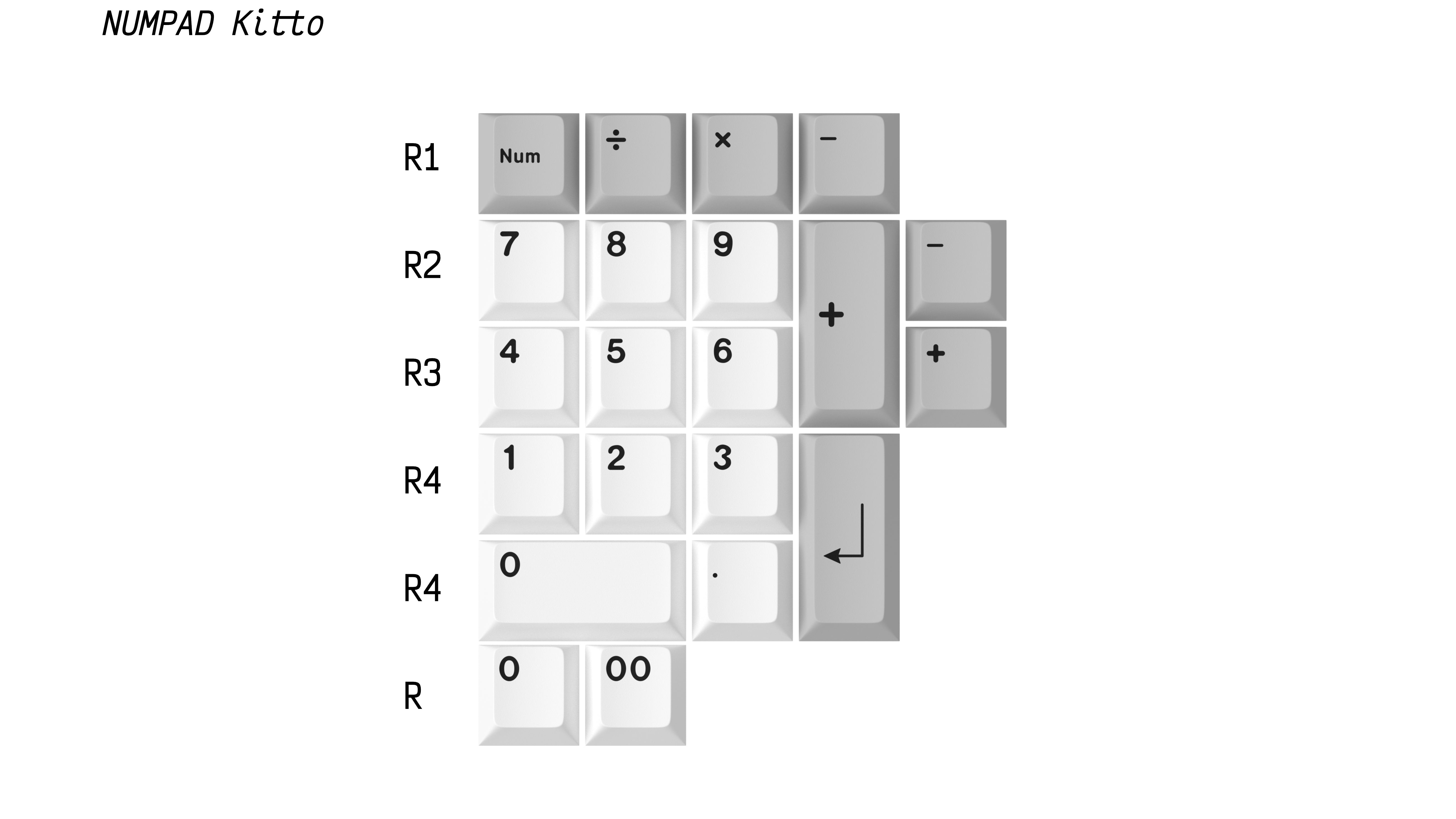 (Group Buy) GMK Modern Japanese Desko