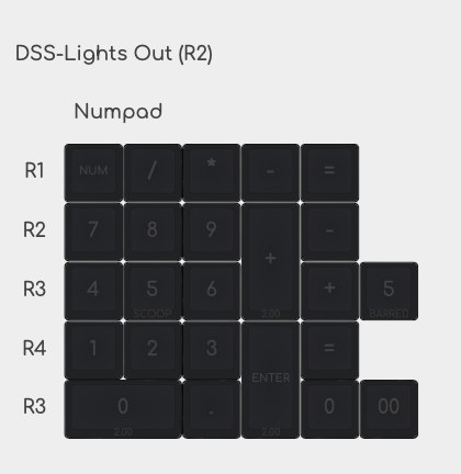 
                  
                    (In Stock) DSS Lights Out R2
                  
                