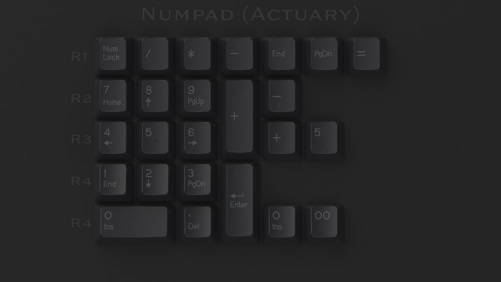 (In Stock) DCS Reaper Keyset