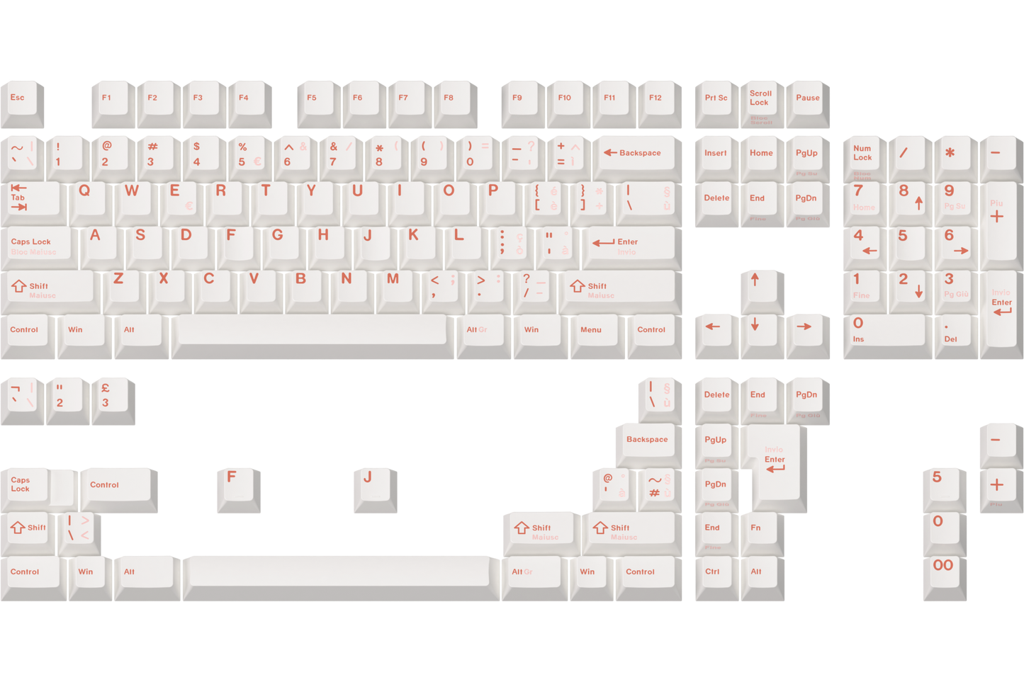 
                  
                    (Group Buy) GMK Pâtisserie
                  
                