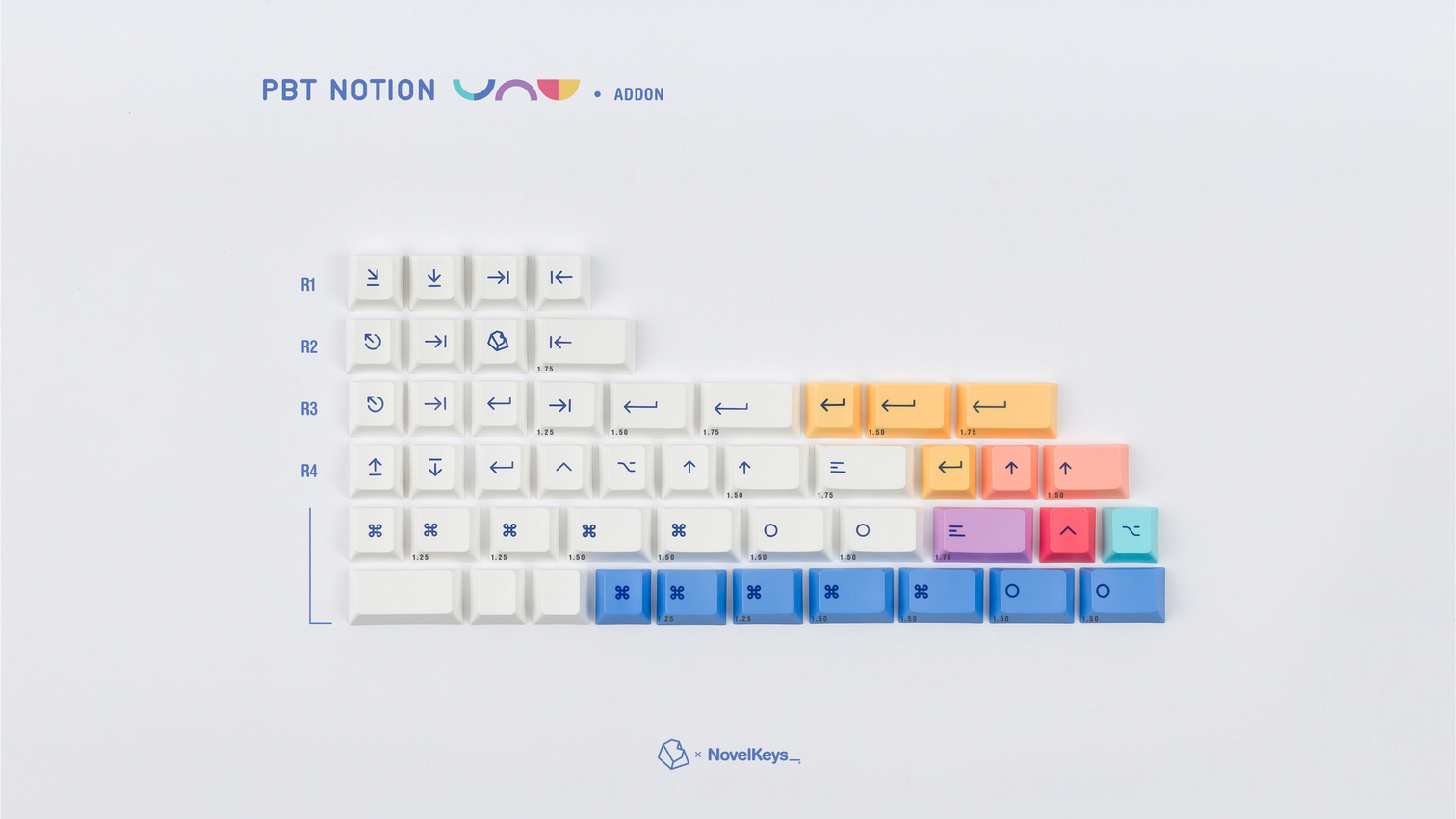 (In Stock) PBT Cherry Notion