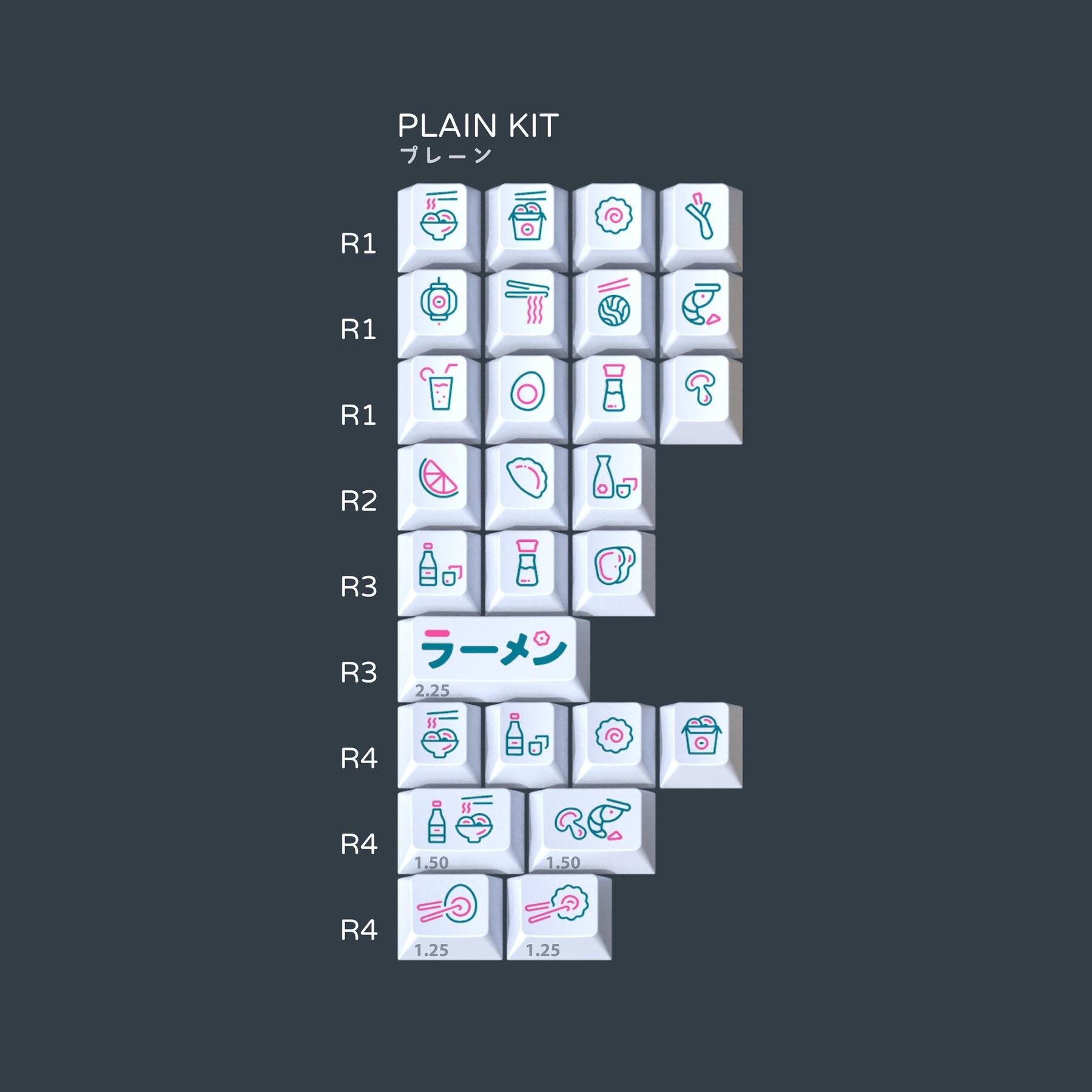 (Group Buy) ePBT RamenStop