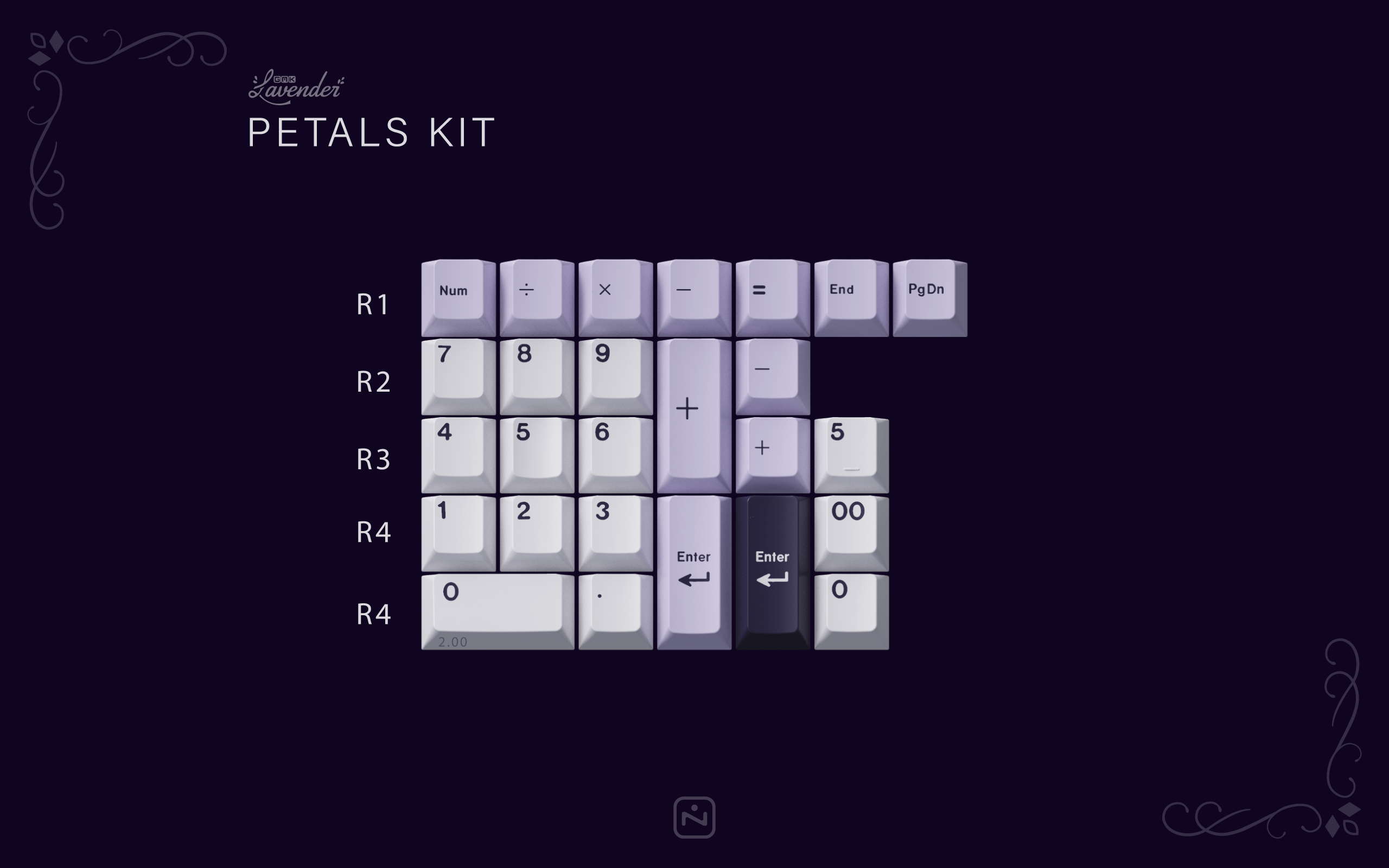 (Group Buy) GMK Lavender