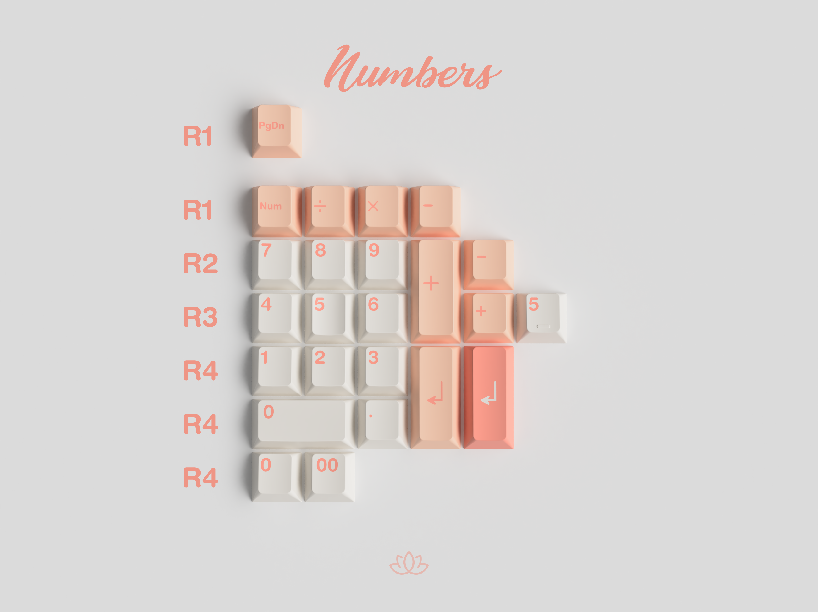 (Group Buy) GMK Peaches n Cream Lite