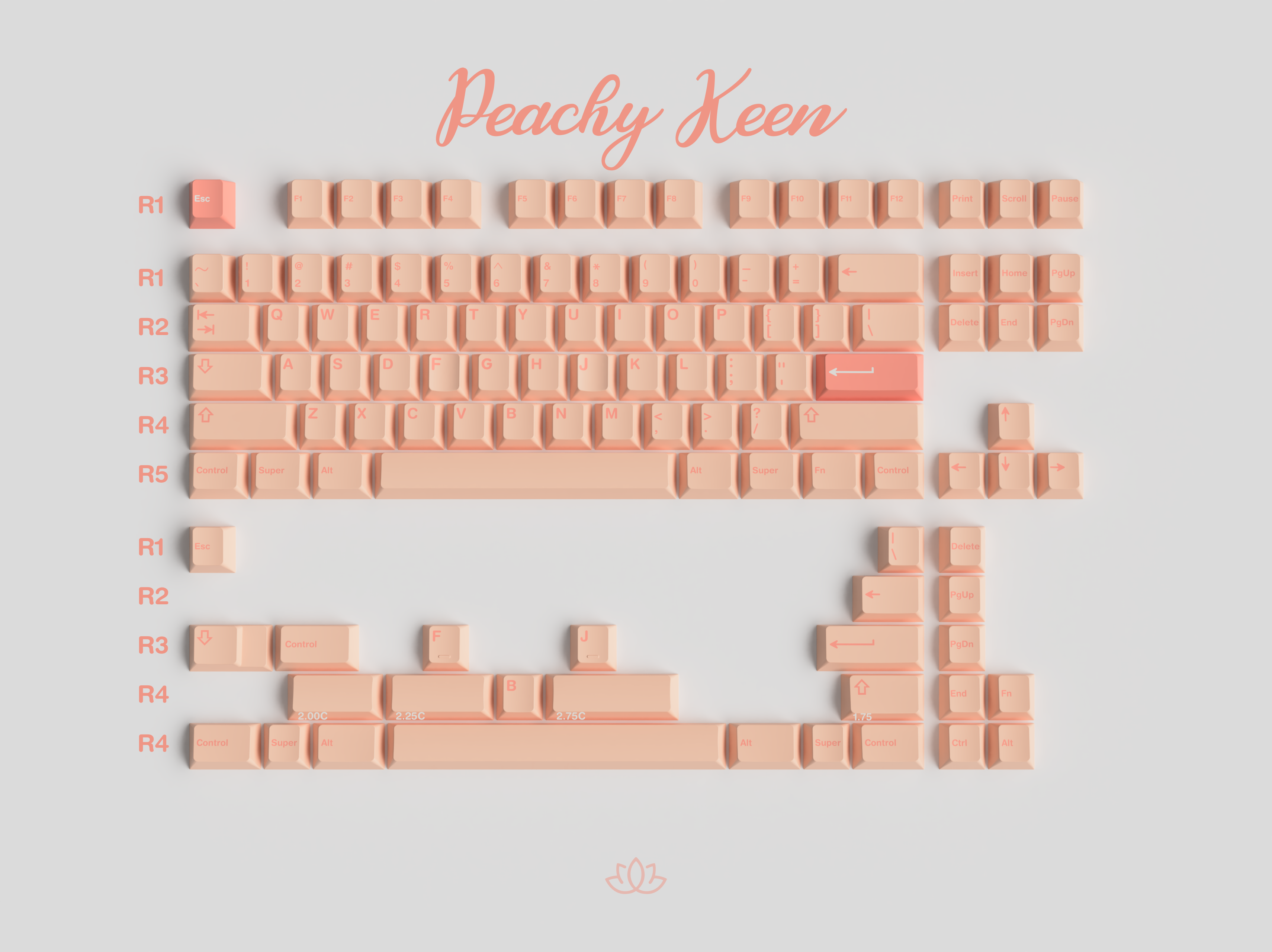 (Group Buy) GMK Peaches n Cream Lite