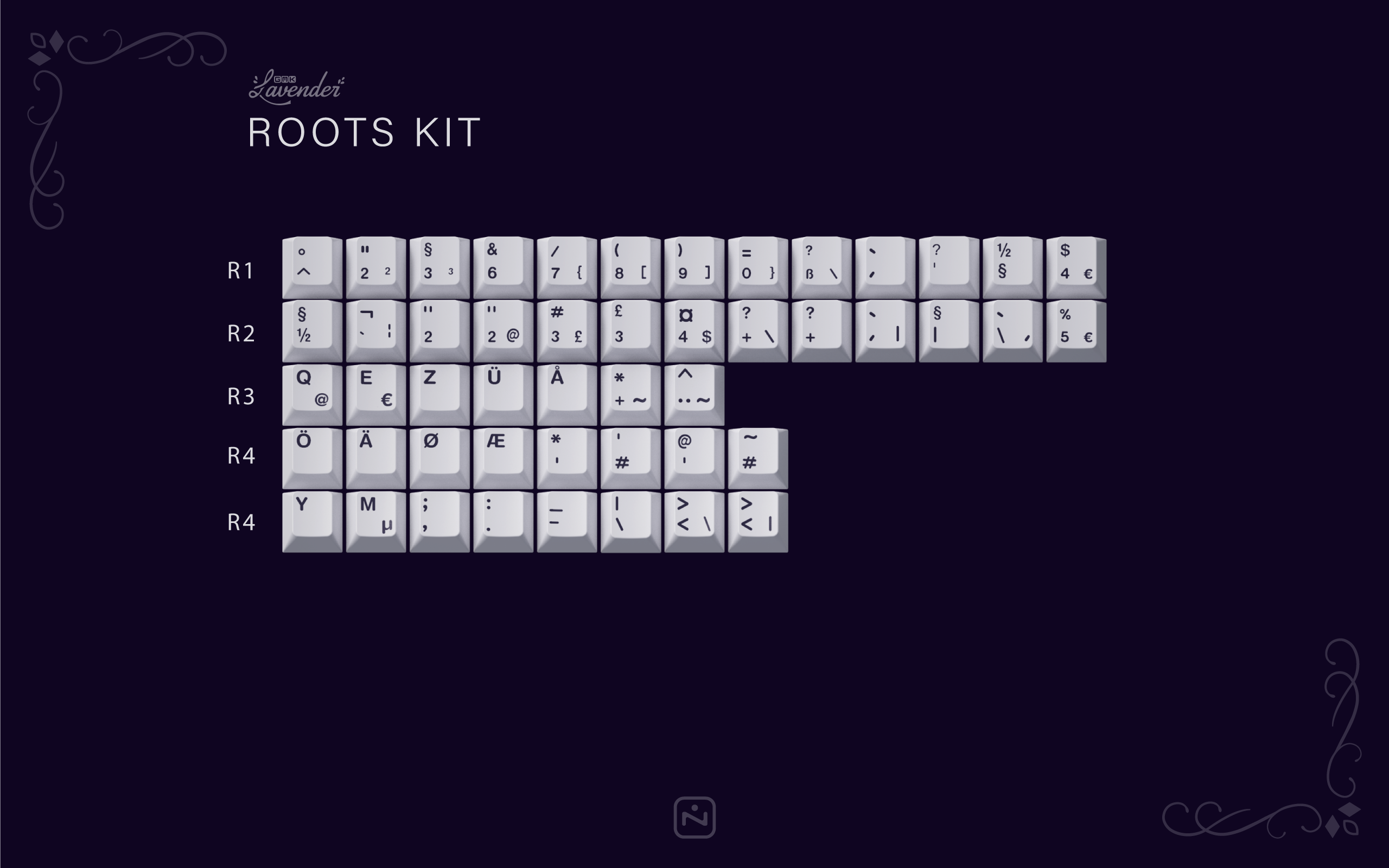 (In Stock) GMK Lavender Keycaps