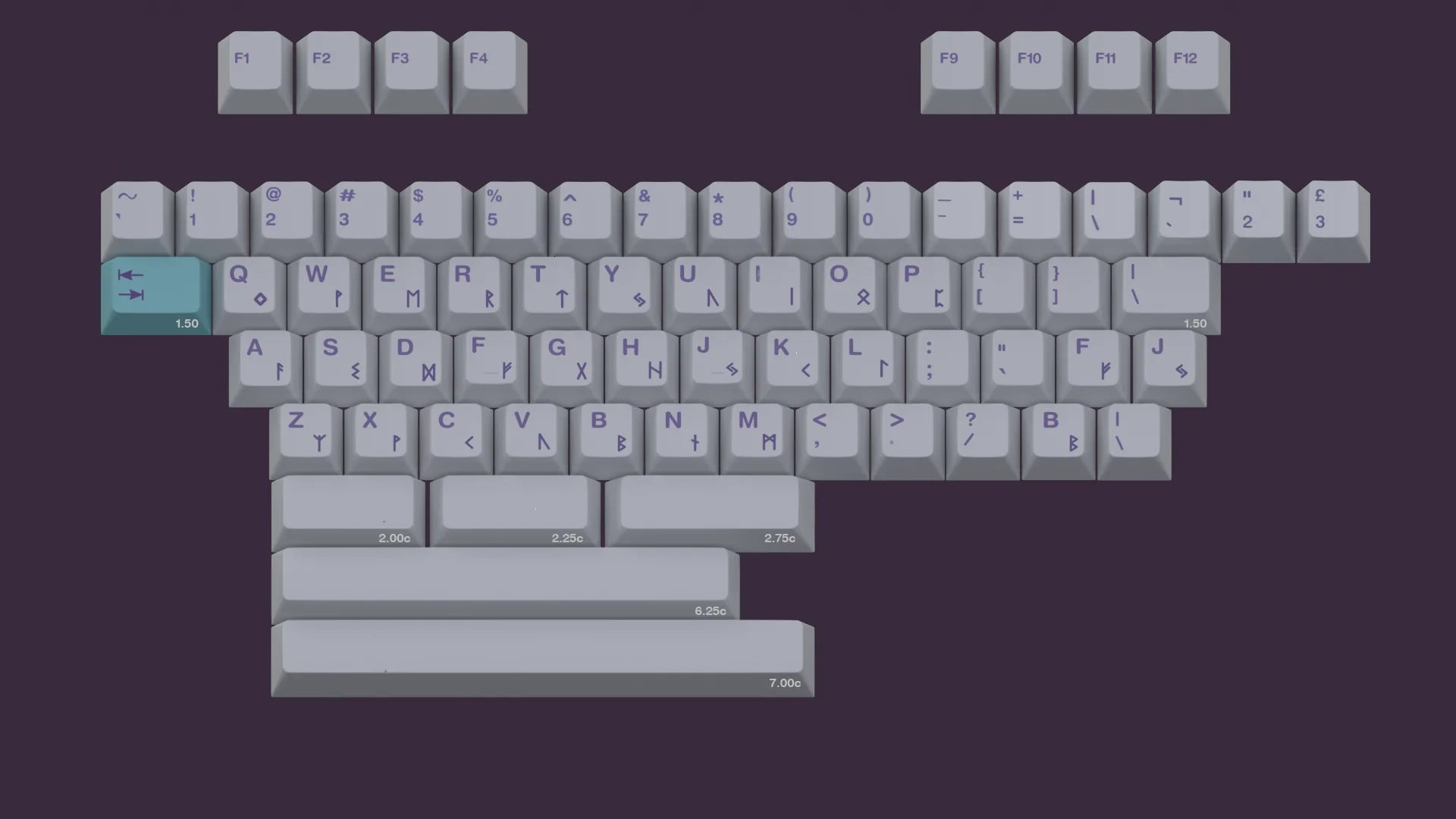 (In Stock) MW Alfheim Keyset