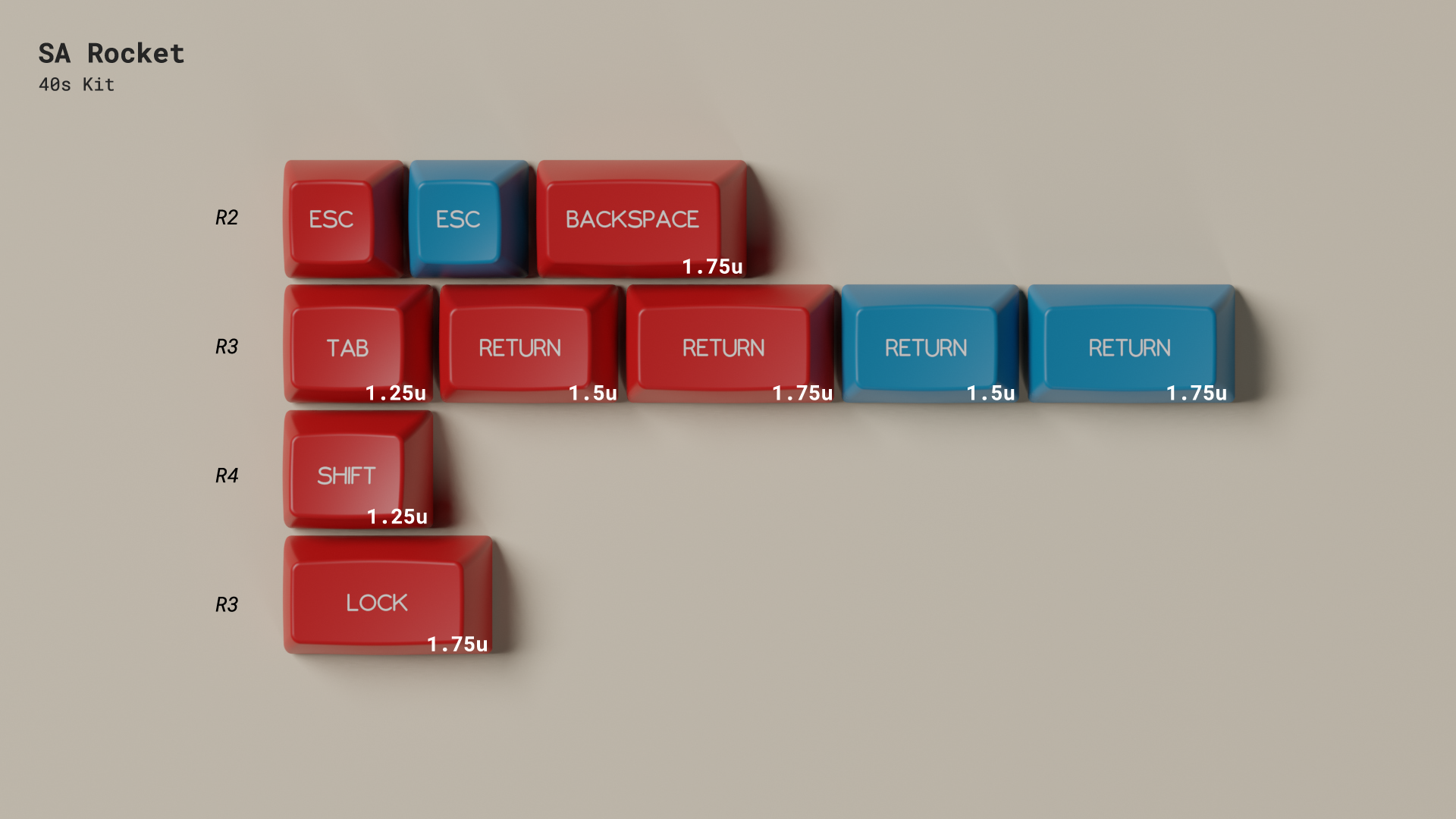 (In Stock) SA Rocket & Deskmats