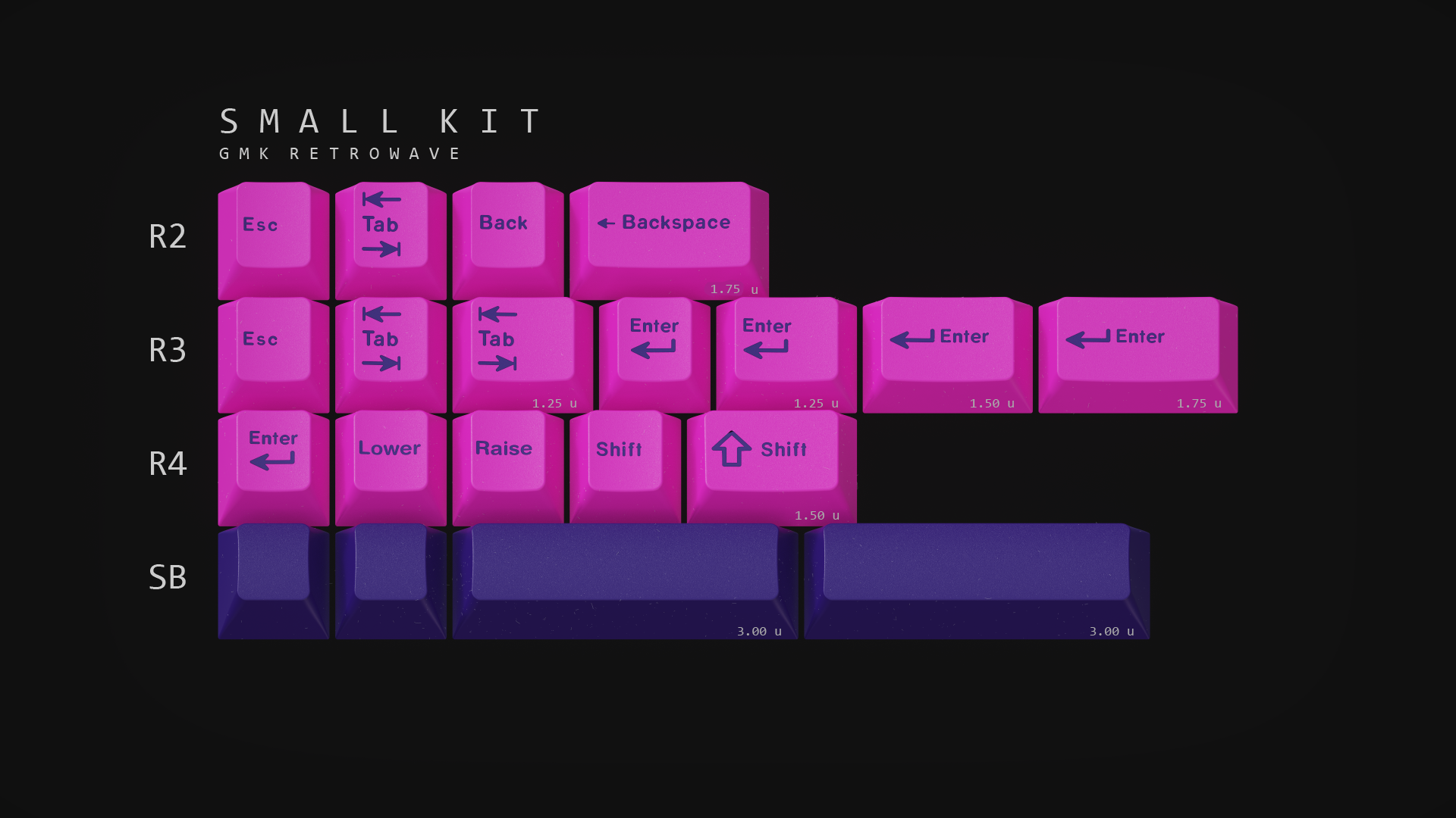 (Pre-Order) GMK Retrowave