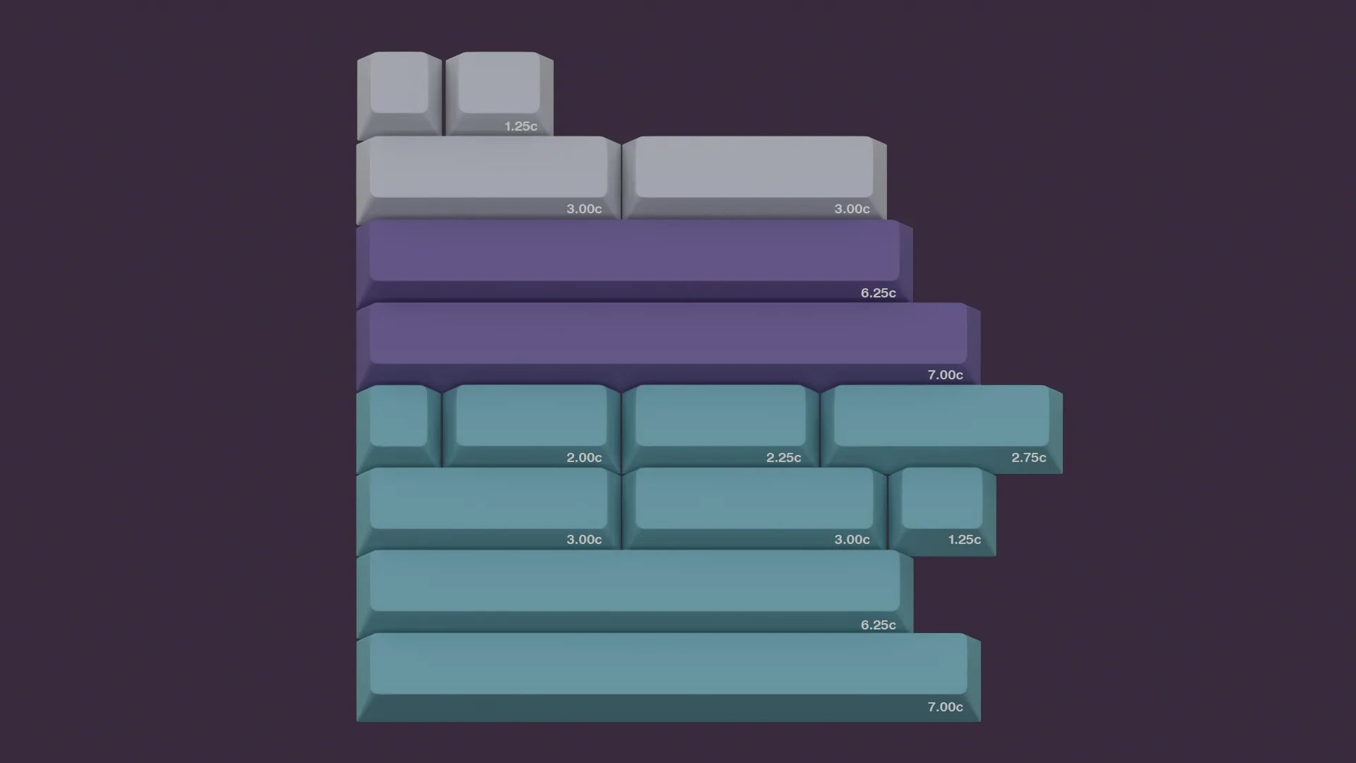 (In Stock) MW Alfheim Keyset