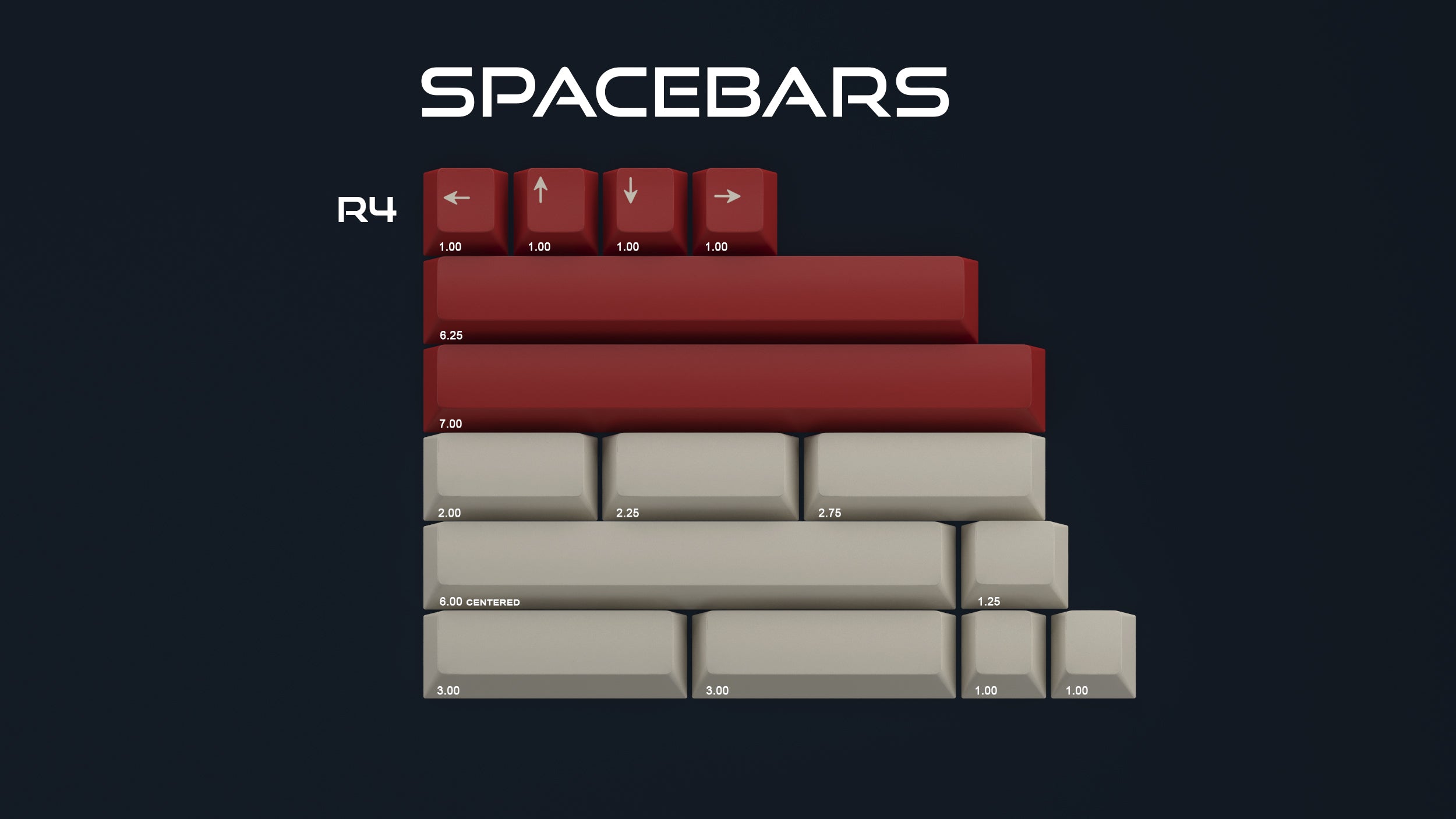 (Group Buy) GMK Liftoff